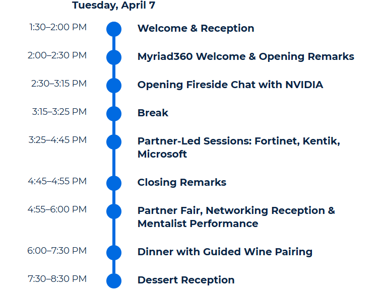 Event agenda timeline